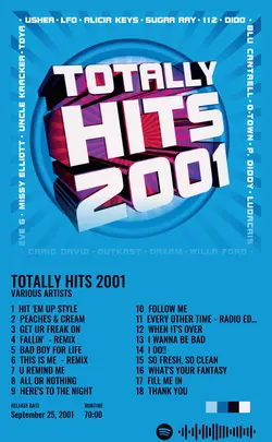 Various Artists - Totally Hits 2001.jpg